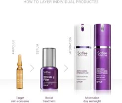 Advanced Coenzyme Q10 Ampoules- 7x2 Ml -Freshs Centsy Shop saffee advanced coenzyme q10 ampoules ampoule 7 day intensive treatment with coenzyme q10 8